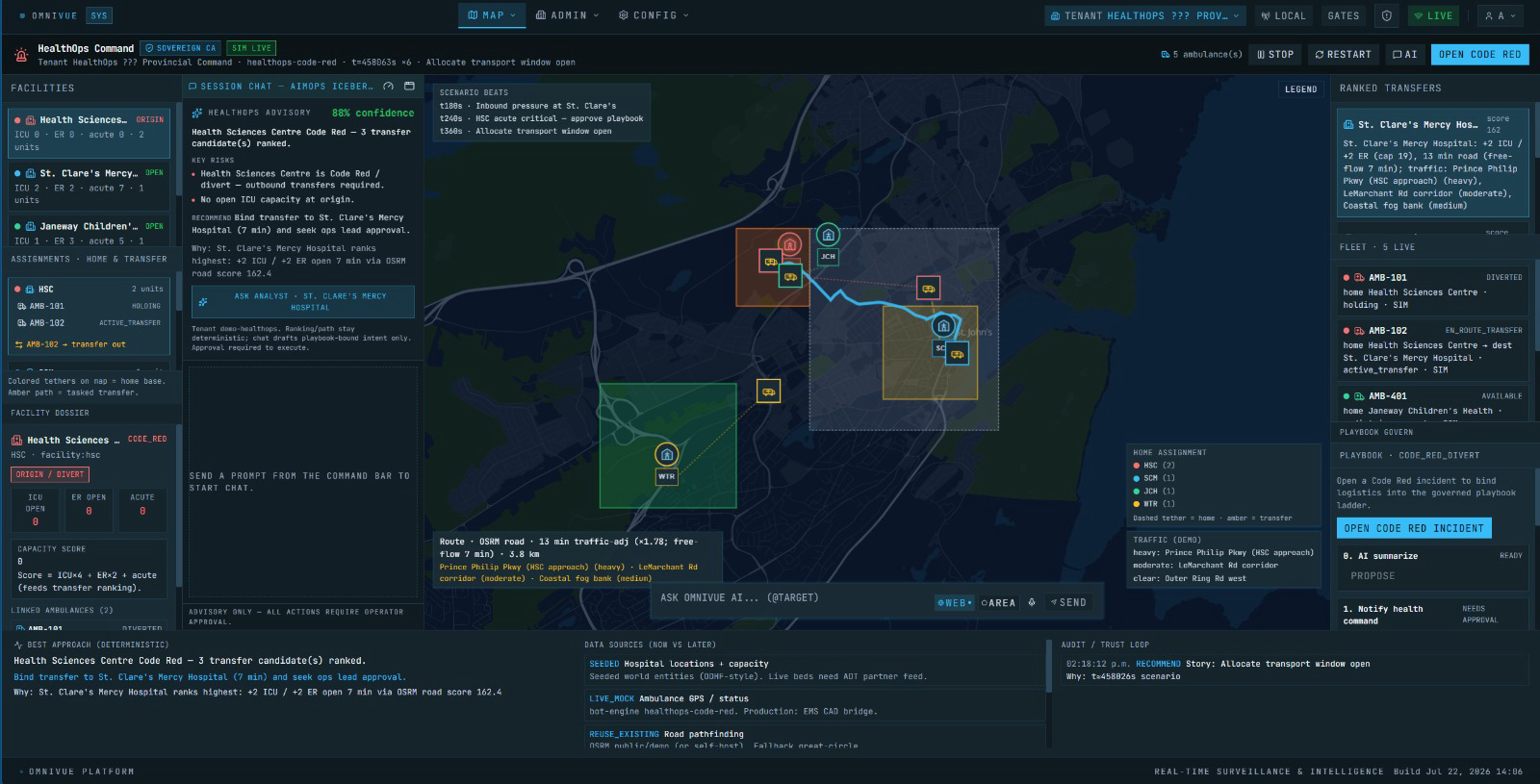 omniVUE Intelligence HealthOps capacity and transfer coordination demonstration